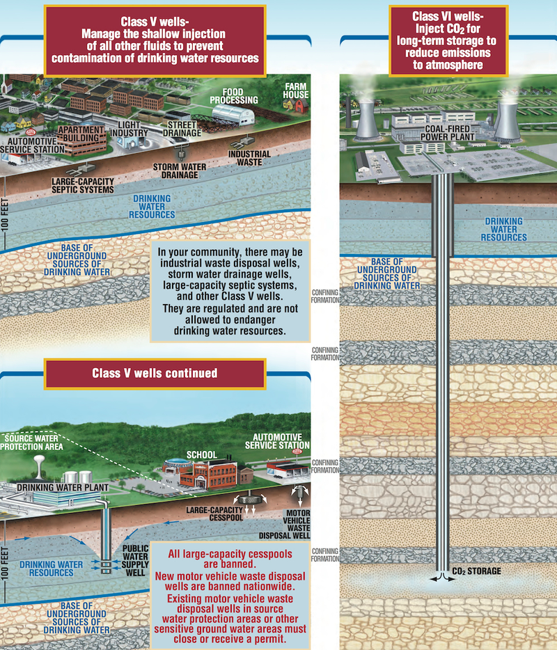 Illustration for article titled Can We Please Stop Blaming Fracking For Every Induced Earthquake?